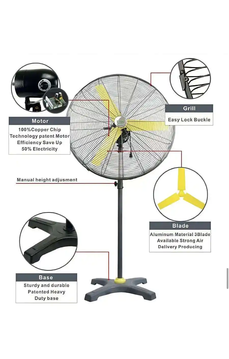Pedestal Fan