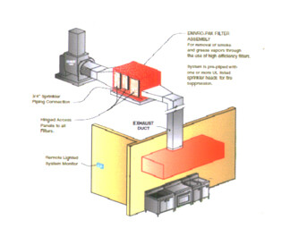 industrial-chimney