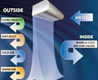 air curtain